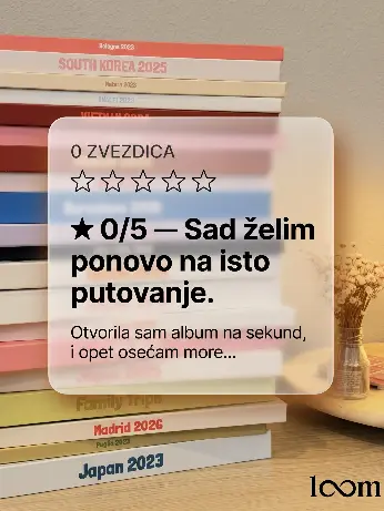 Dvolisnica Loom albuma sa štampanim fotografijama